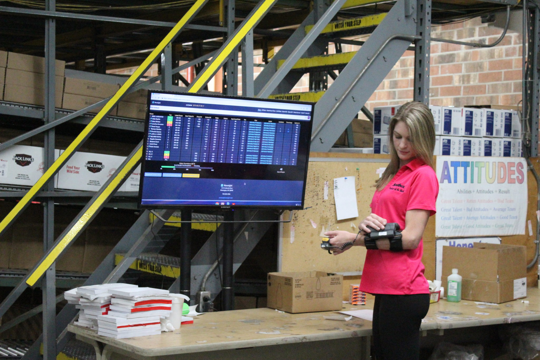 Warehouse Floor Dashboards Taking Productivity to the Next Level
