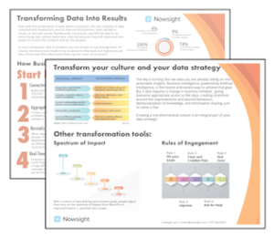 Business Transformation Tip Sheet