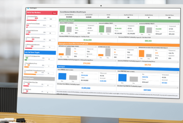 Nowsight QuickBooks AI business intelligence dashboard